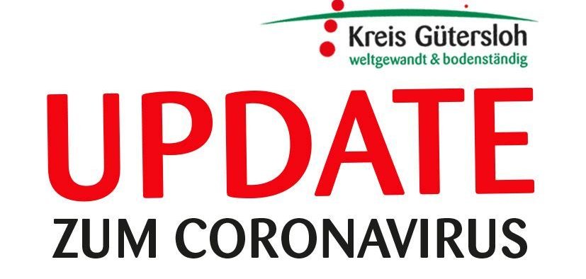 Grafik Update Coronavirus Grafik Update Coronavirus