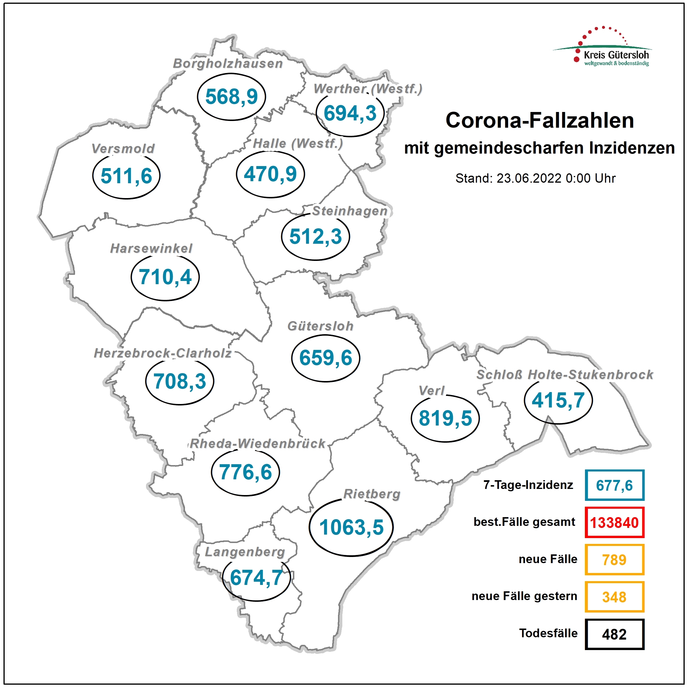 Coronakarte Kreis GT Coronakarte Kreis GT