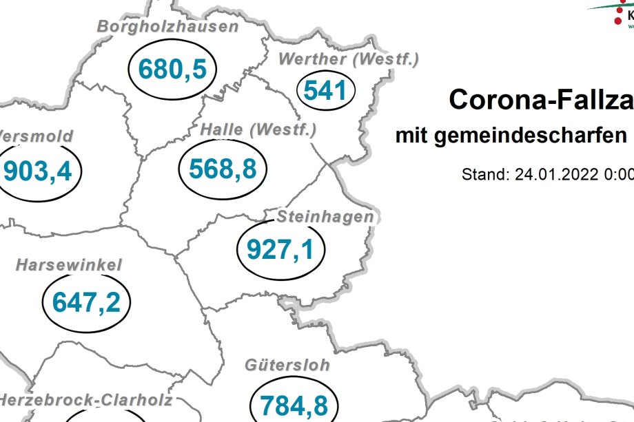 Coronakarte Kreis Gütersloh