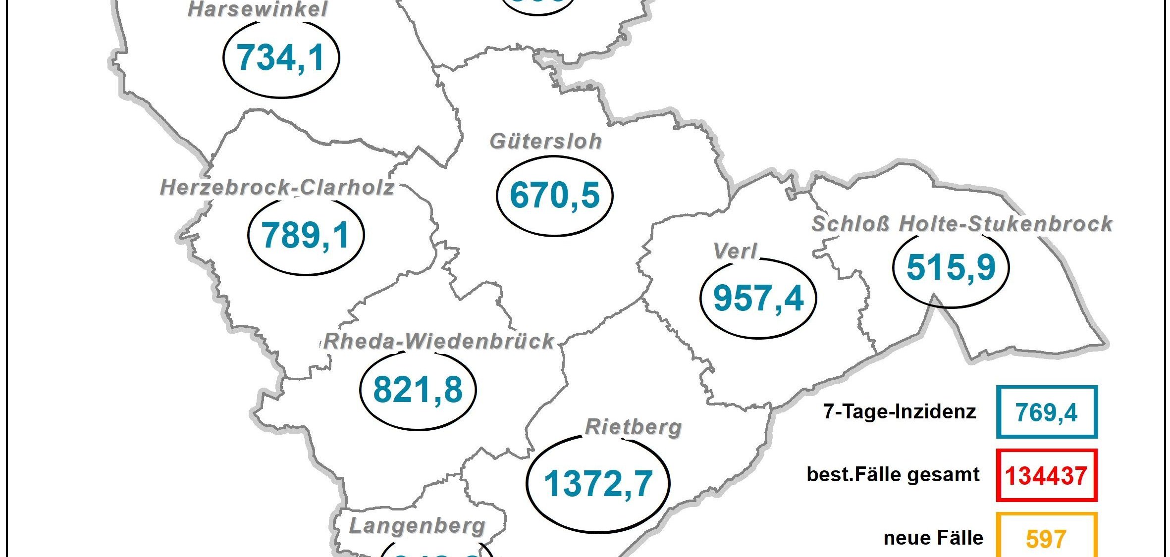 Coronakarte Kreis GT