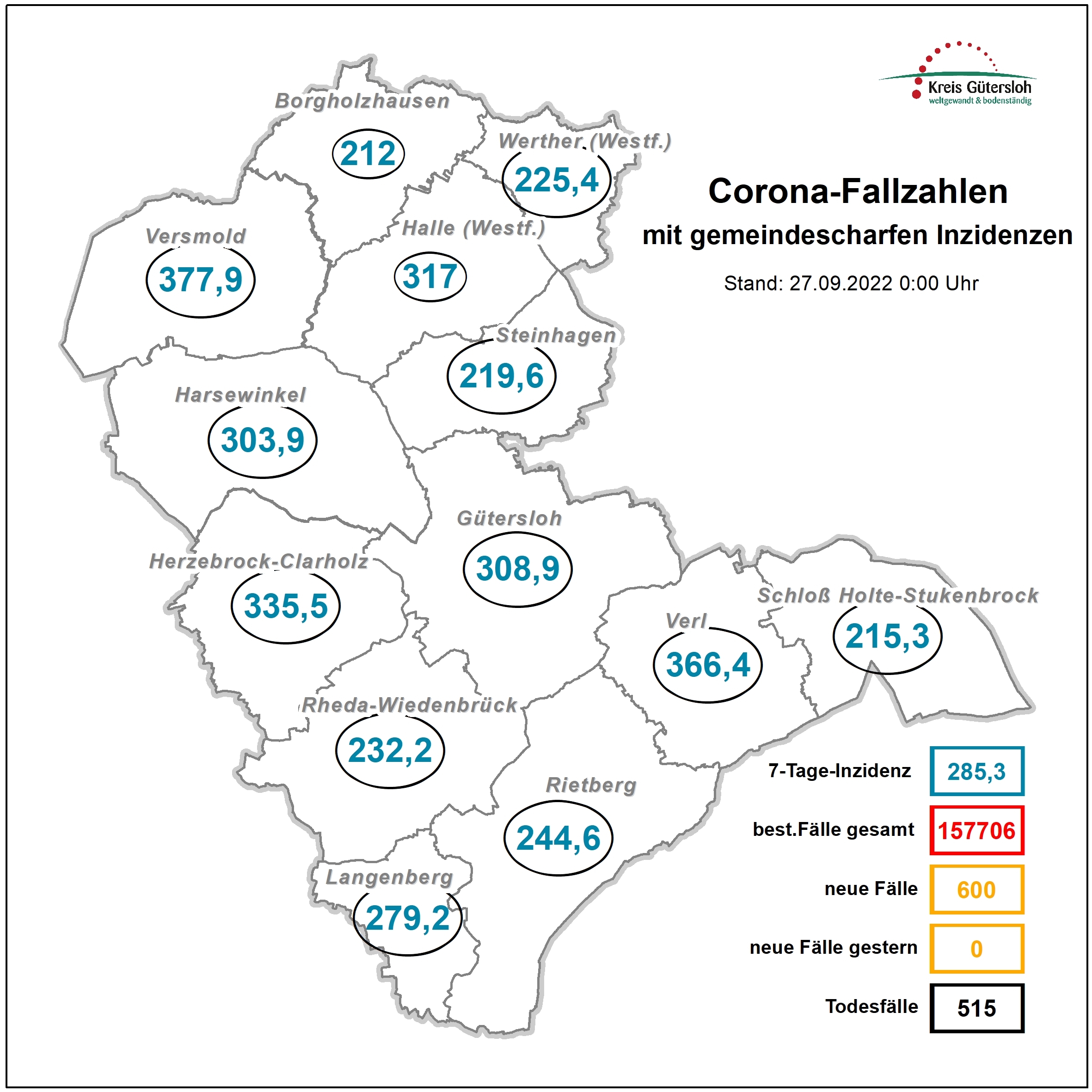 Karte mit den aktuellen Coronazahlen aus dem Kreis Gütersloh
