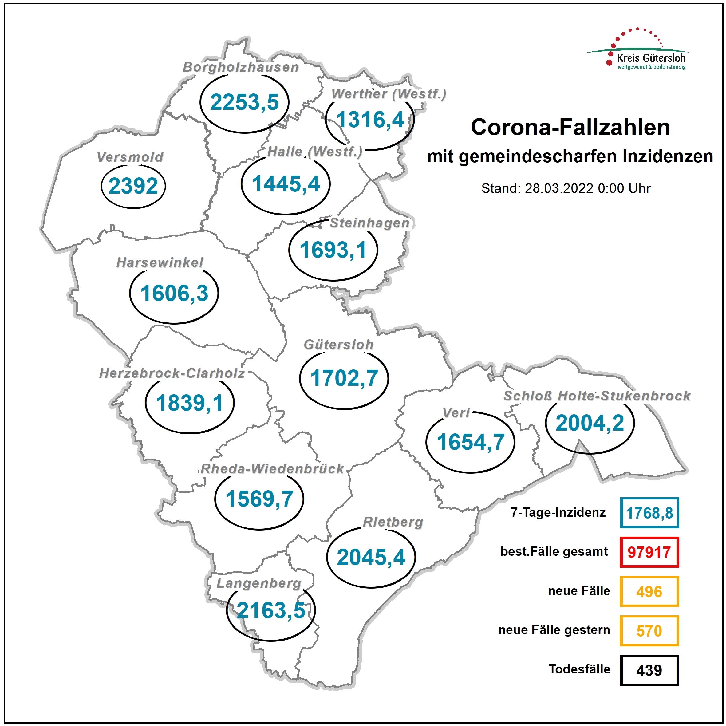 Coronakarte Kreis GT Coronakarte Kreis GT
