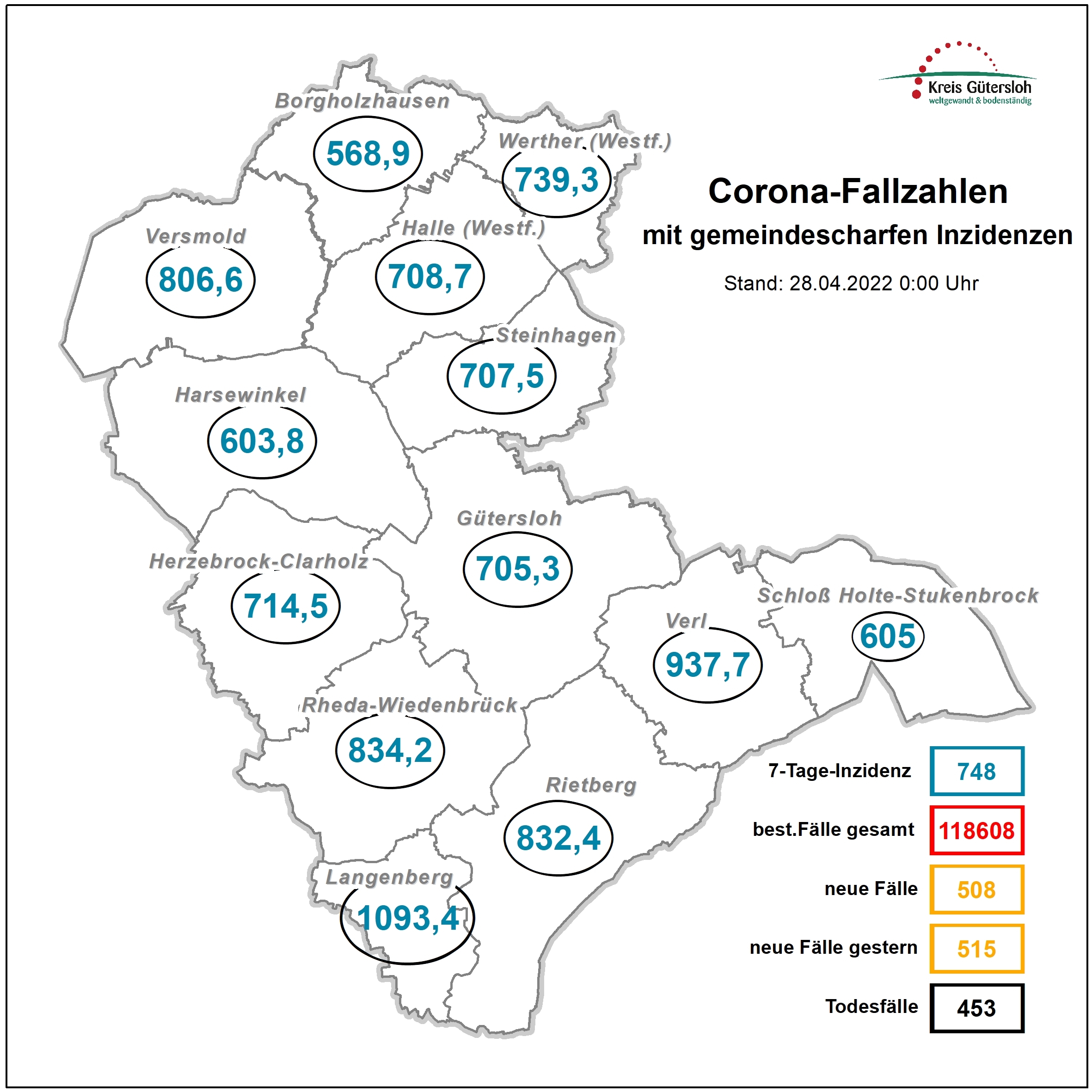 Coronakarte Kreis GT Coronakarte Kreis GT