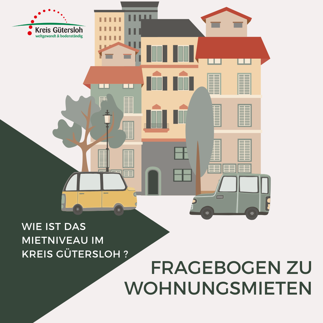Mietniveau-Erhebung Grafik