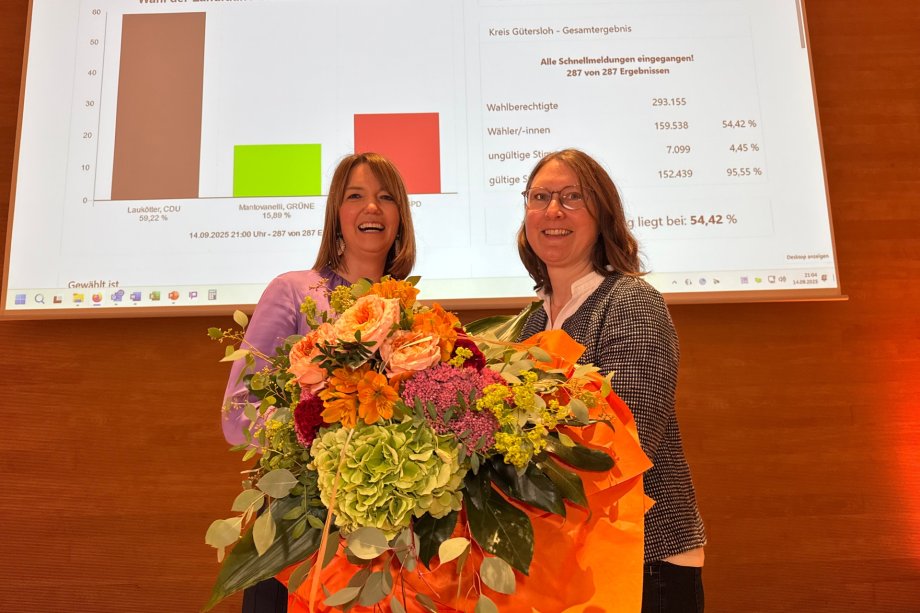 Kurz nach 21 Uhr in der Wahllobby auf der Bühne: Wahlleiterin und Kreisdirektorin Susanne Koch (r.) gratuliert der Siegerin, Ina Laukötter (CDU).    