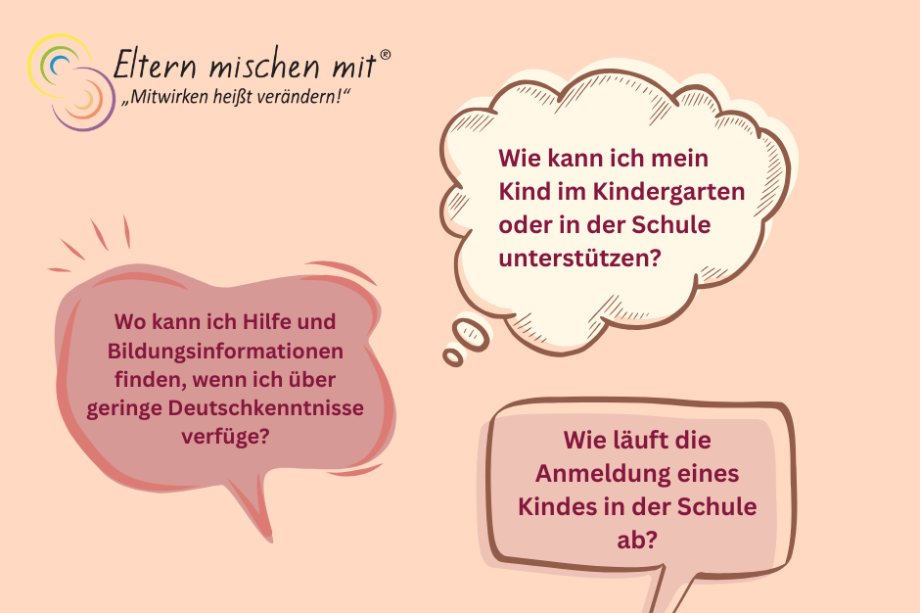 Bild mit Sprechblasen