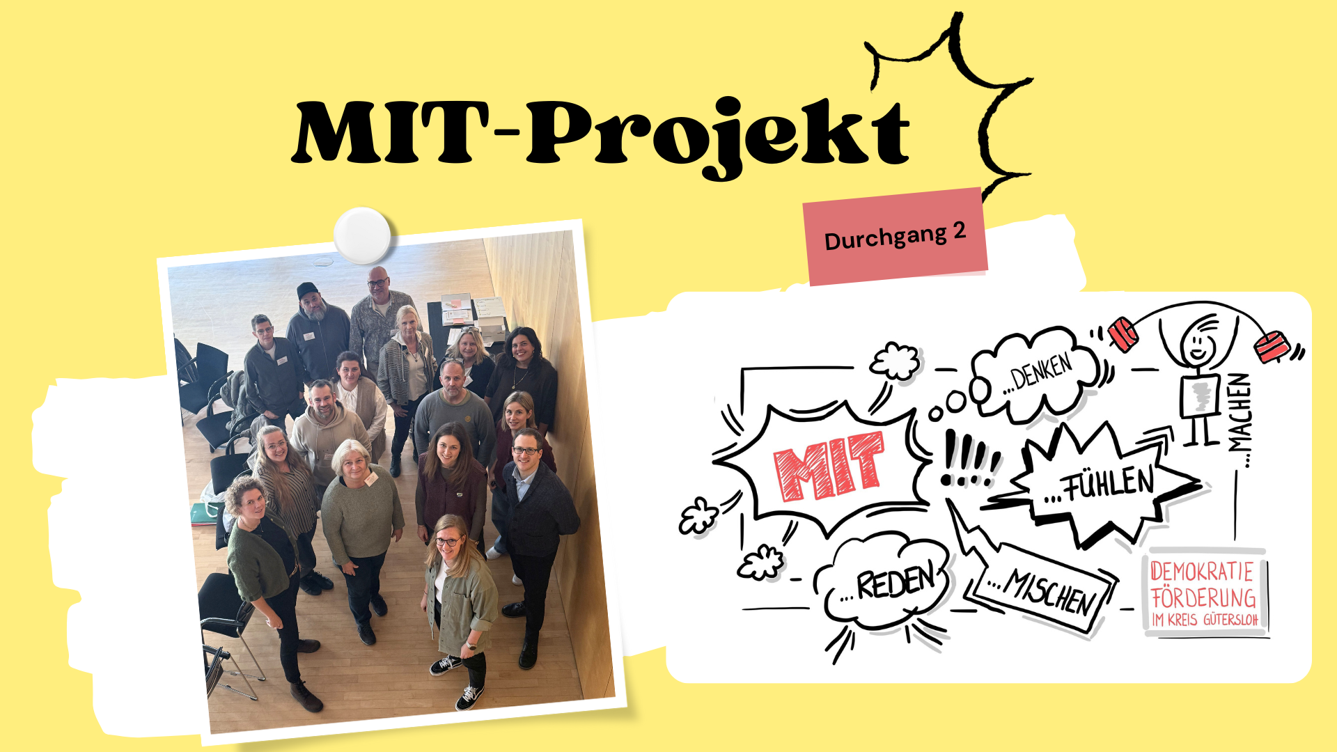 Grafik zum MIT-Projekt. Teilnehmende sind abgebildet sowie das Logo.