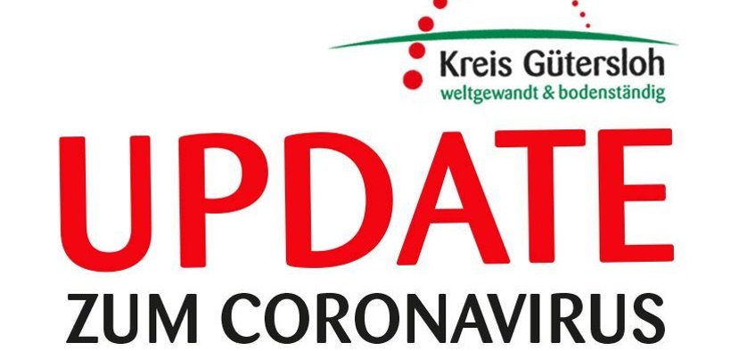 Grafik Update zum Coronavirus