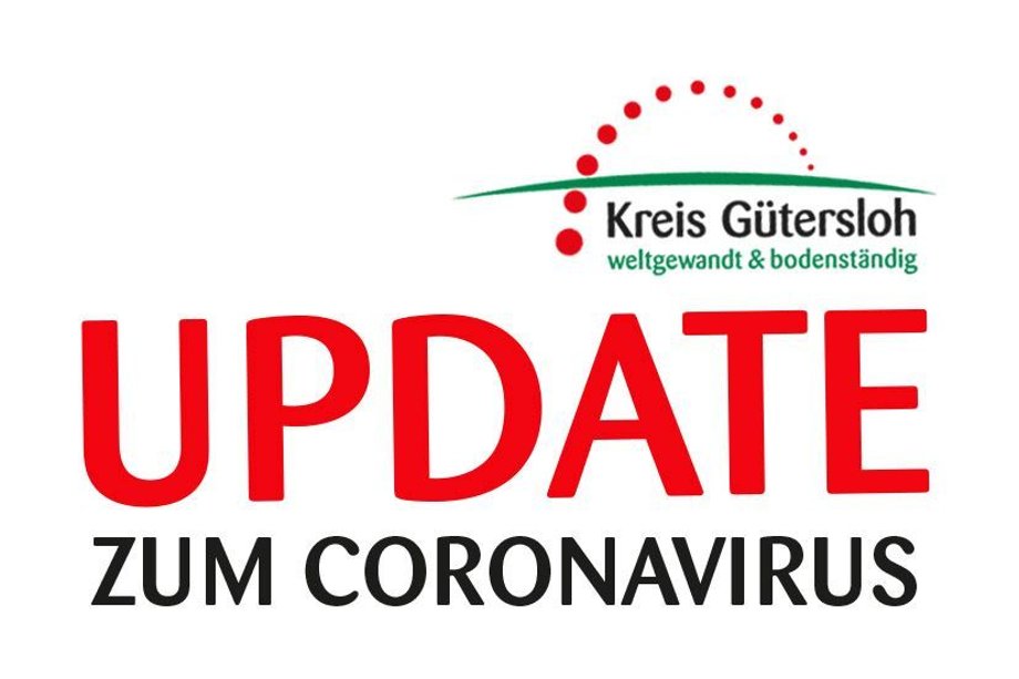 Grafik Update zum Coronavirus