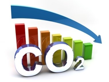 CO2 - Kohlendioxid - Reduktion