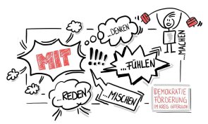 MIT-Plakat