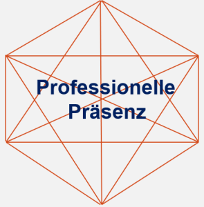 Präsenz