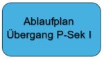 Ablaufplan