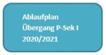Ablaufplan