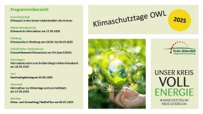 Gesamtübersicht über die Aktionen der Kommunen an den Klimaschutztagen 2025