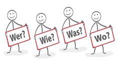 Wer Wie Was Wo Strichfiguren mit Schildern: Wer Wie Was Wo