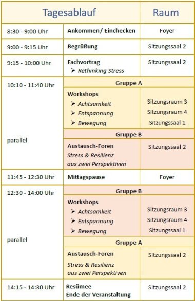 Ablauf des Fachtags Ablauf des Fachtags