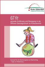 Deckblatt des Konzeptes GET fit
