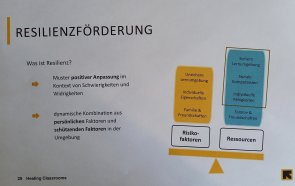 Link öffnet seitenüberlagerndes Dialog-Fenster