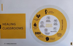 Link öffnet seitenüberlagerndes Dialog-Fenster
