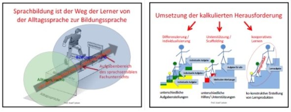 Grafik: Prof. Josef Leisen