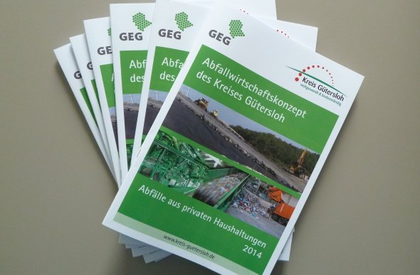 Abfallwirtschaftskonzept
