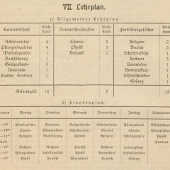 Stundenplan in Fraktur-Schrift