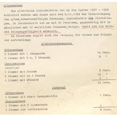 Kreisaltersheim Schloß Holte-Stukenbrock, Belegungsliste 1950